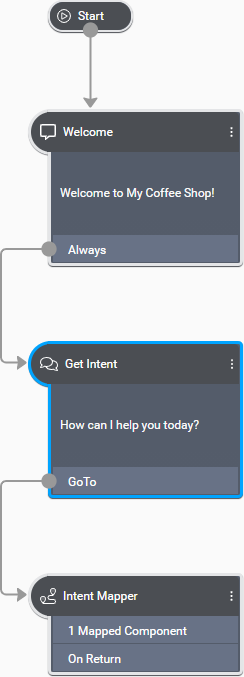 Design add intent mapper node