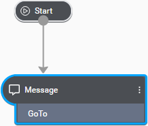 Design add message node