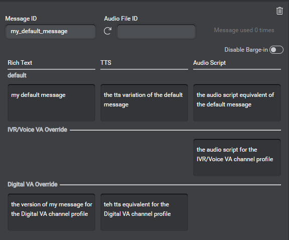 Panel messages multichannel sample