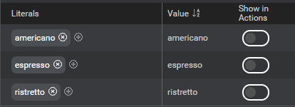 Prop question answer node user input show in actions off