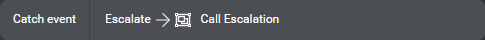 Prop start node event handler escalate compact